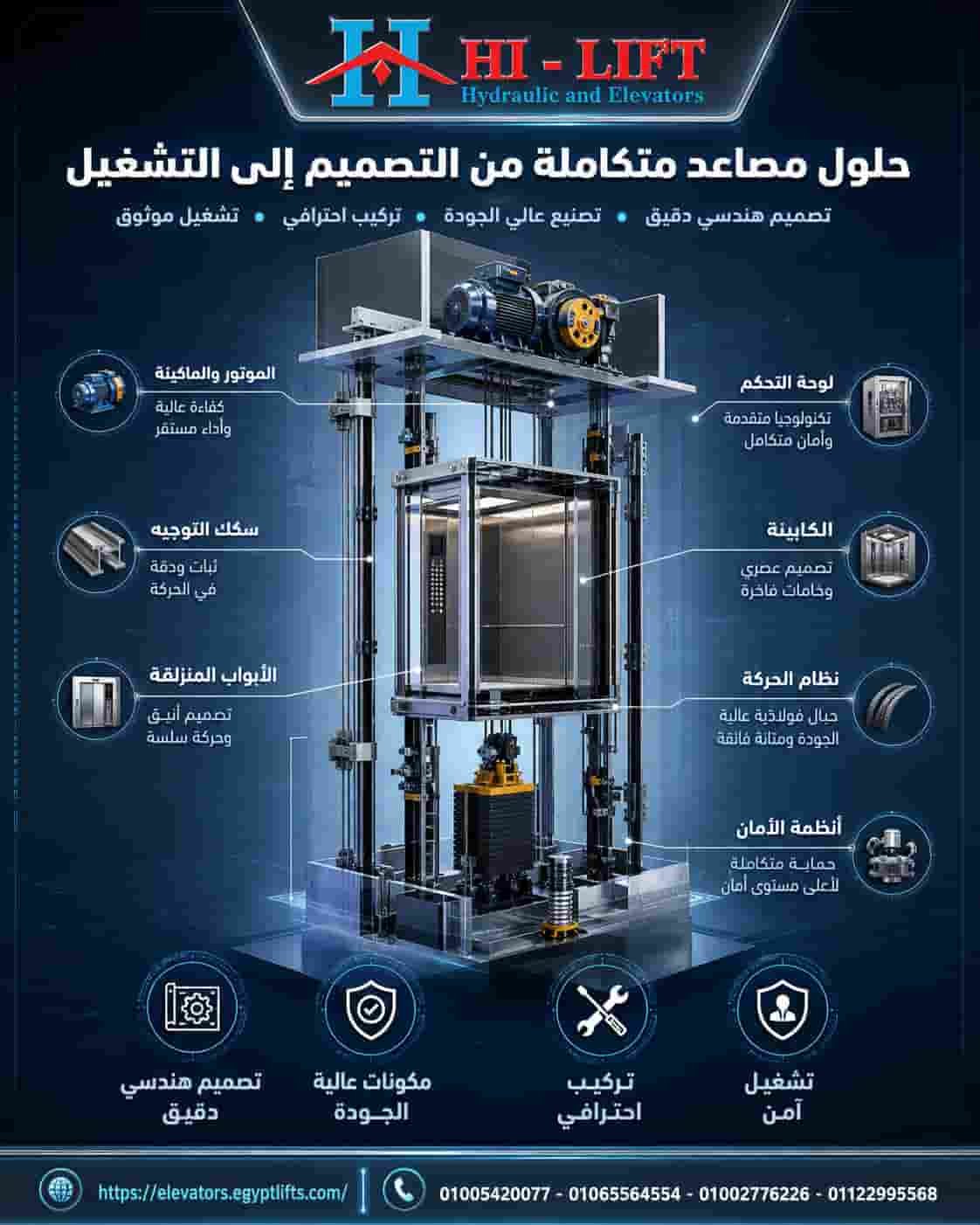 ماكينة مصاعد ايطالي جير